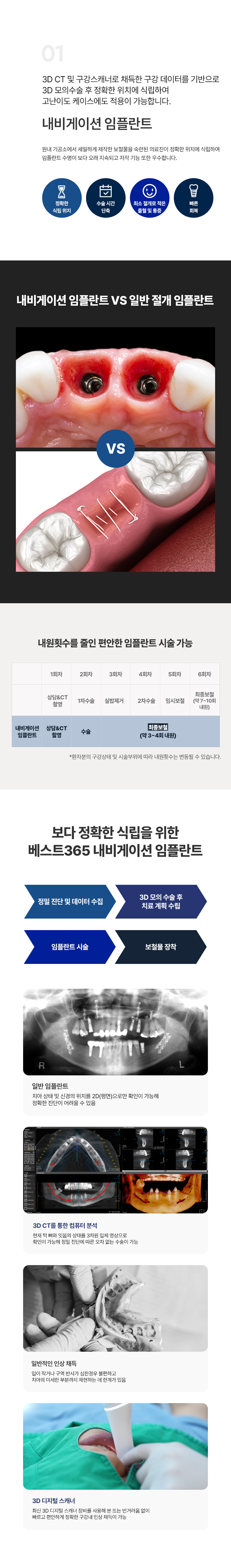 전신질환 임플란트