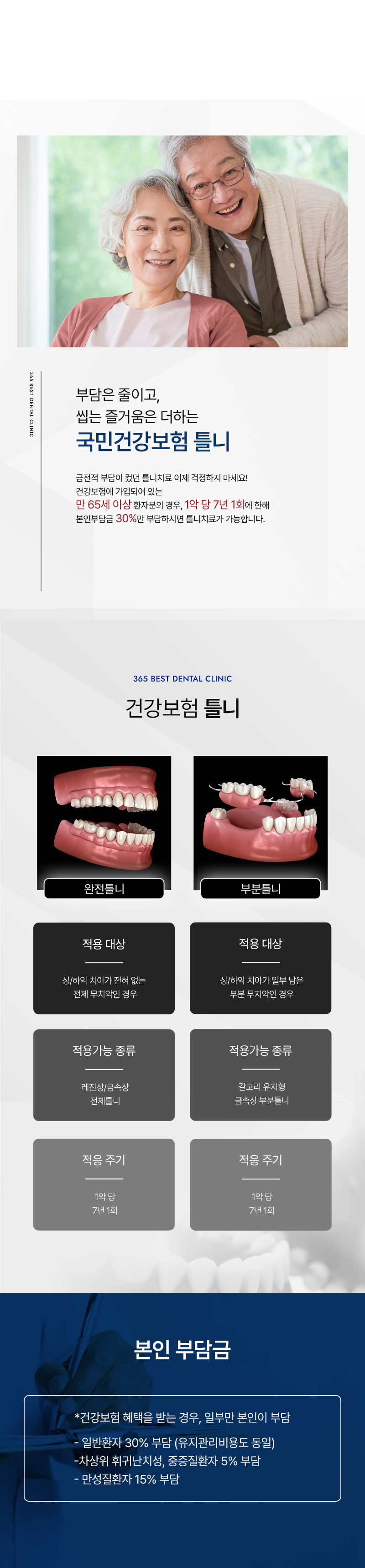 통증완화시스템